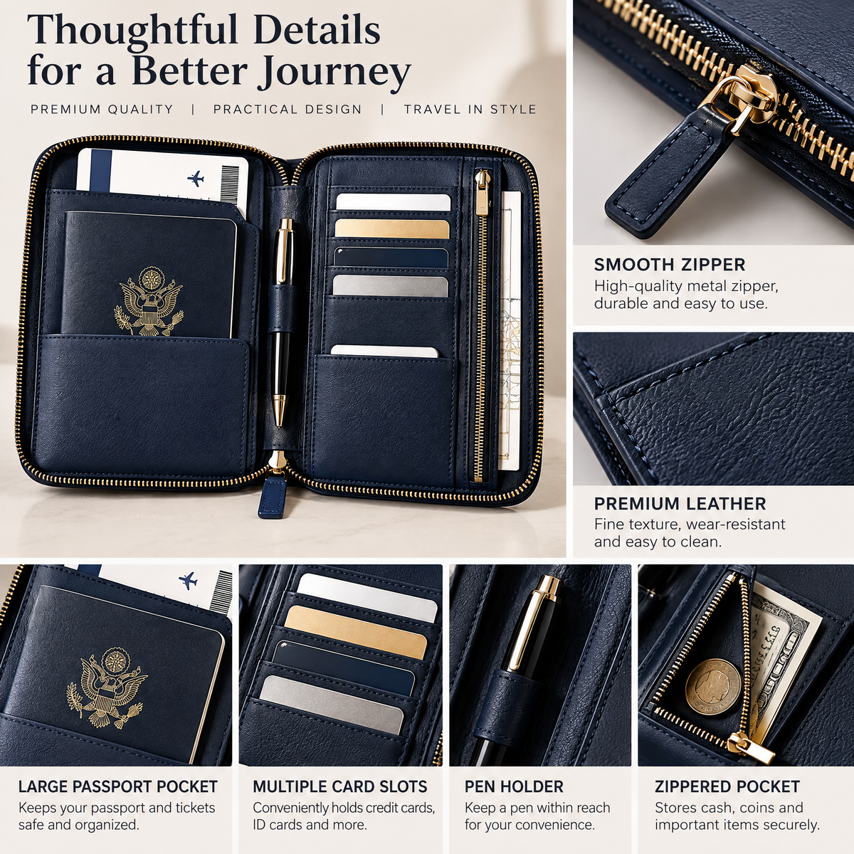 zyqvurel™ Zip-Around Passport and Travel Document Wallet